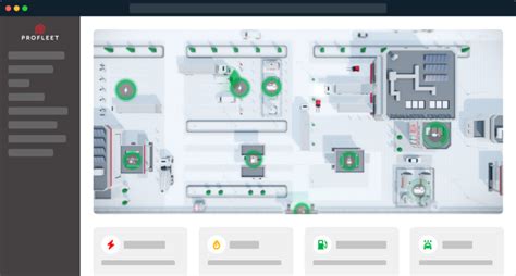Application – Profleet Solutions.